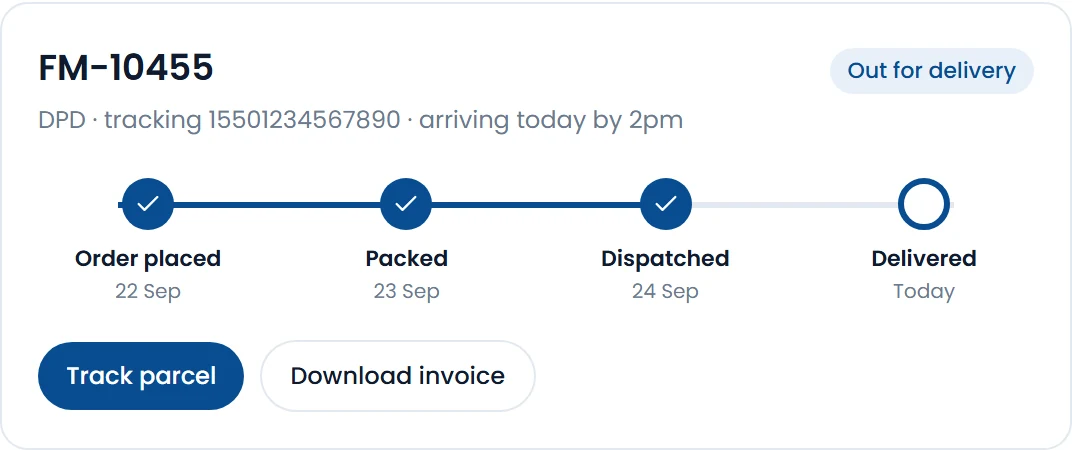 An open order with live tracking